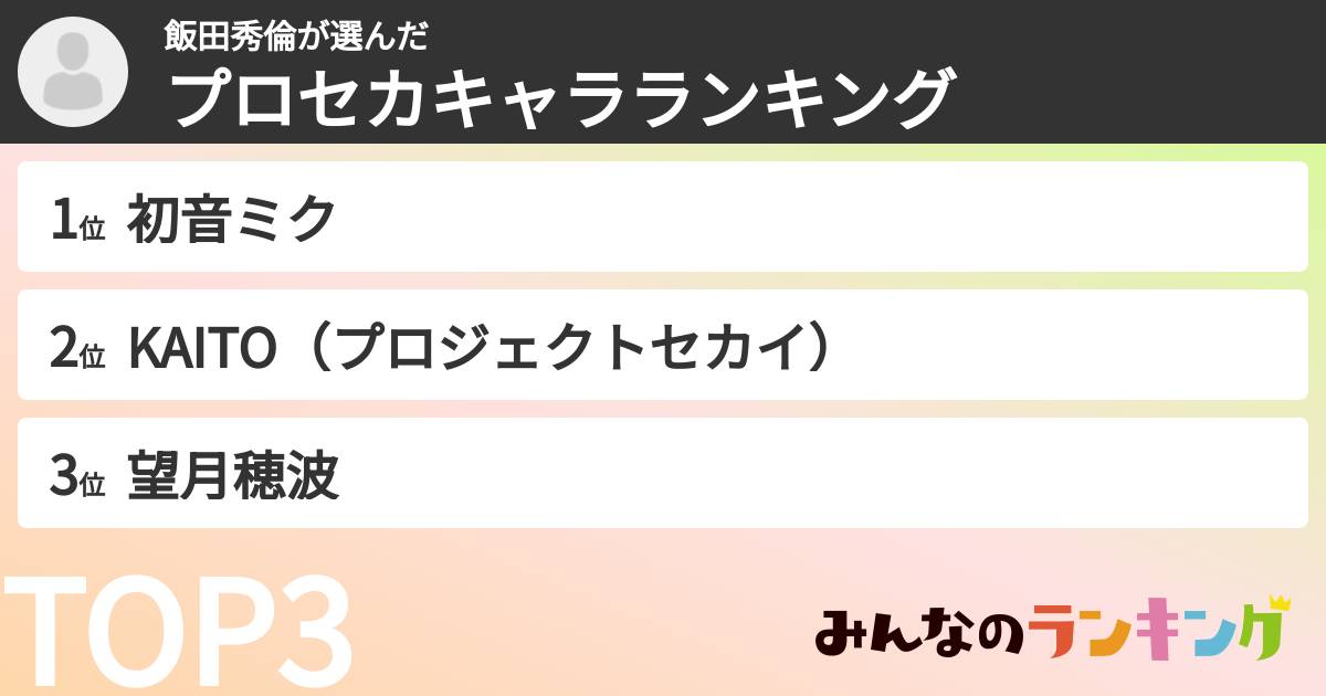 飯田秀倫さんの「プロセカキャラランキング」