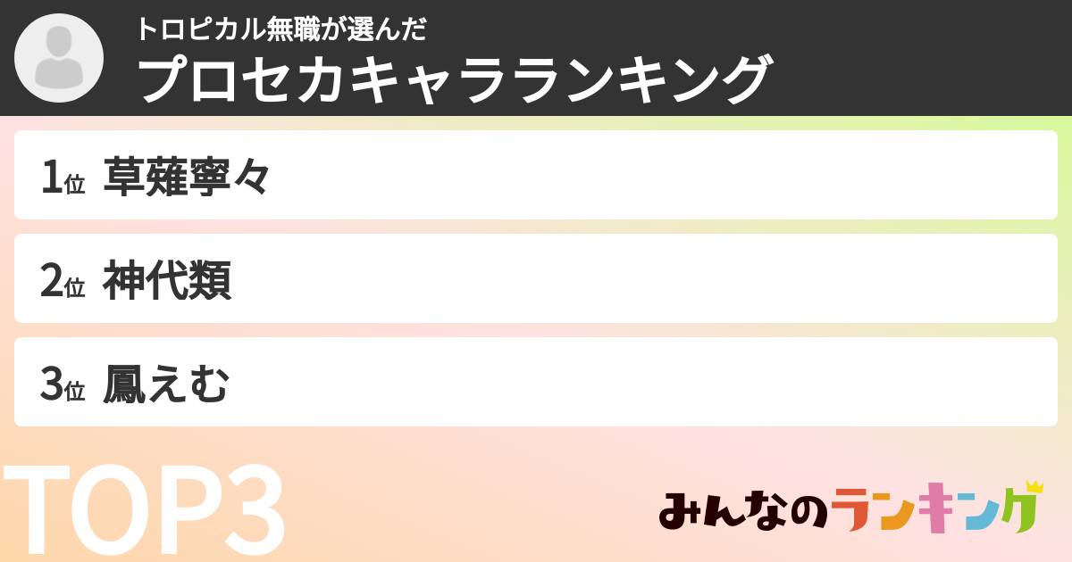 トロピカル無職さんの「プロセカキャラランキング」