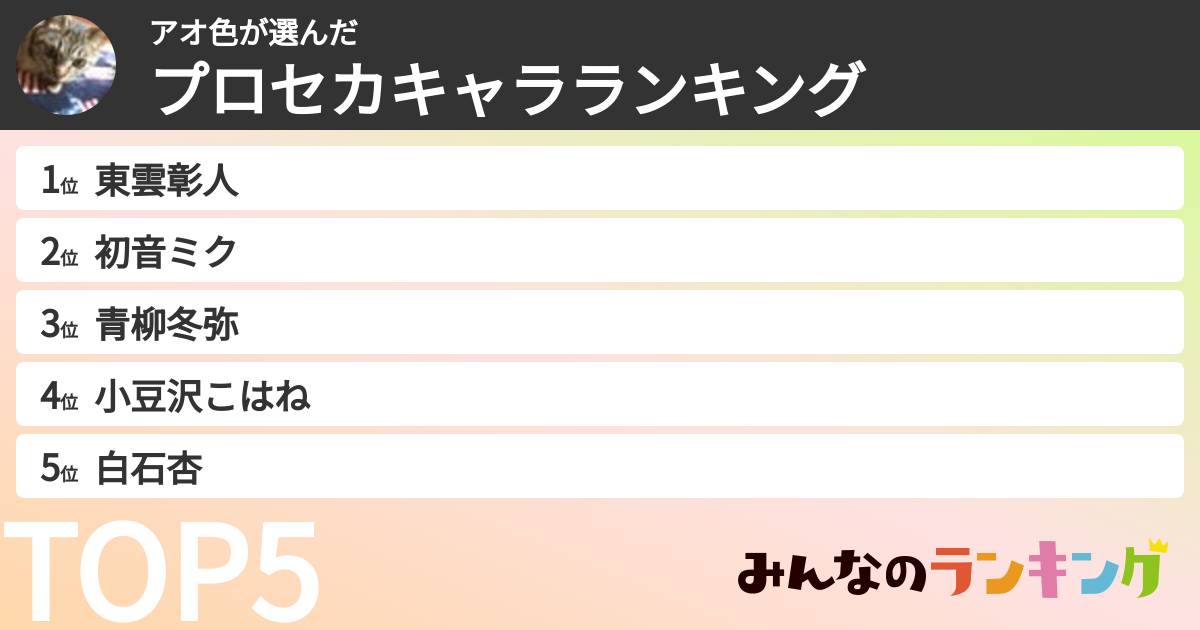 アオ色さんの「プロセカキャラランキング」