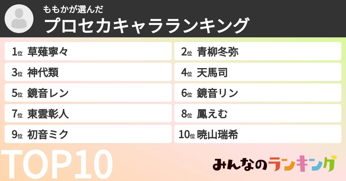 ももかさんの「プロセカキャラランキング」