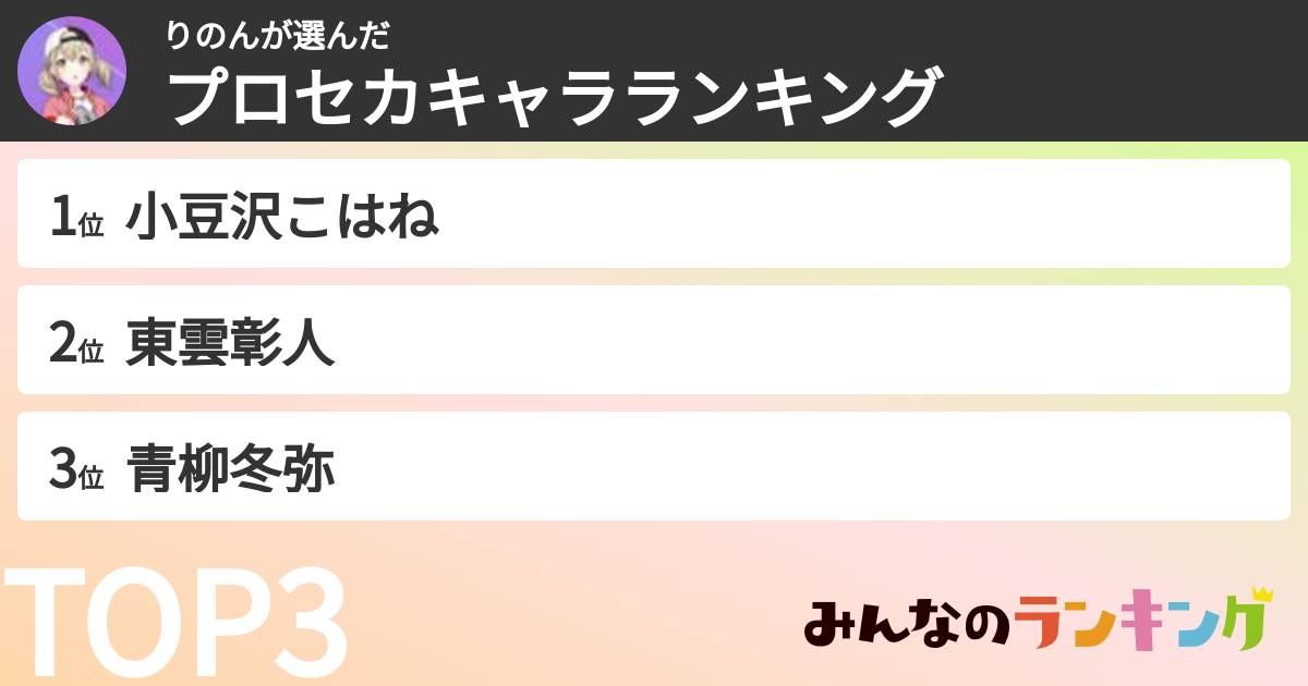 りのんさんの「プロセカキャラランキング」