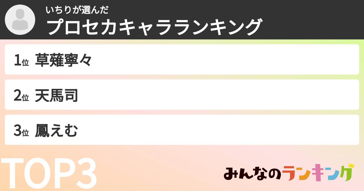 いちりさんの「プロセカキャラランキング」