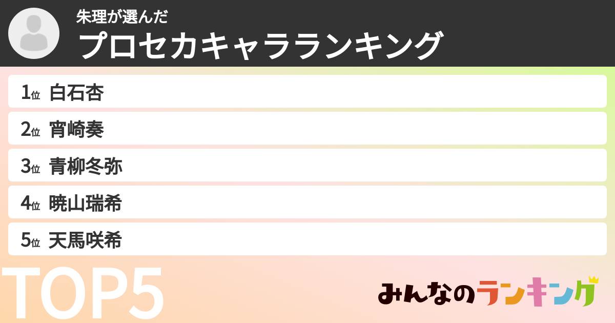 朱理さんの「プロセカキャラランキング」