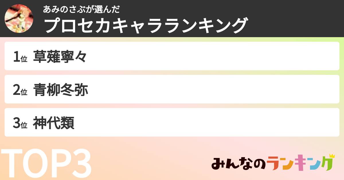 あみのさぶさんの「プロセカキャラランキング」