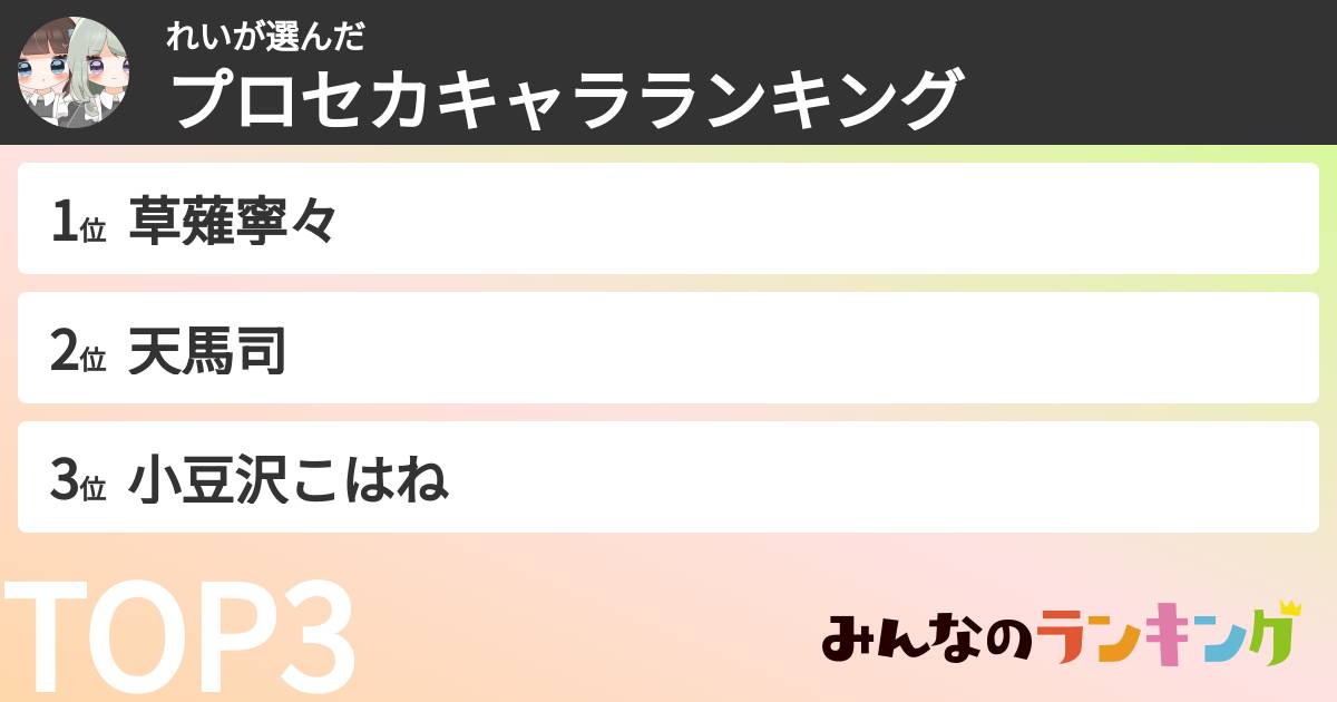 れいさんの「プロセカキャラランキング」