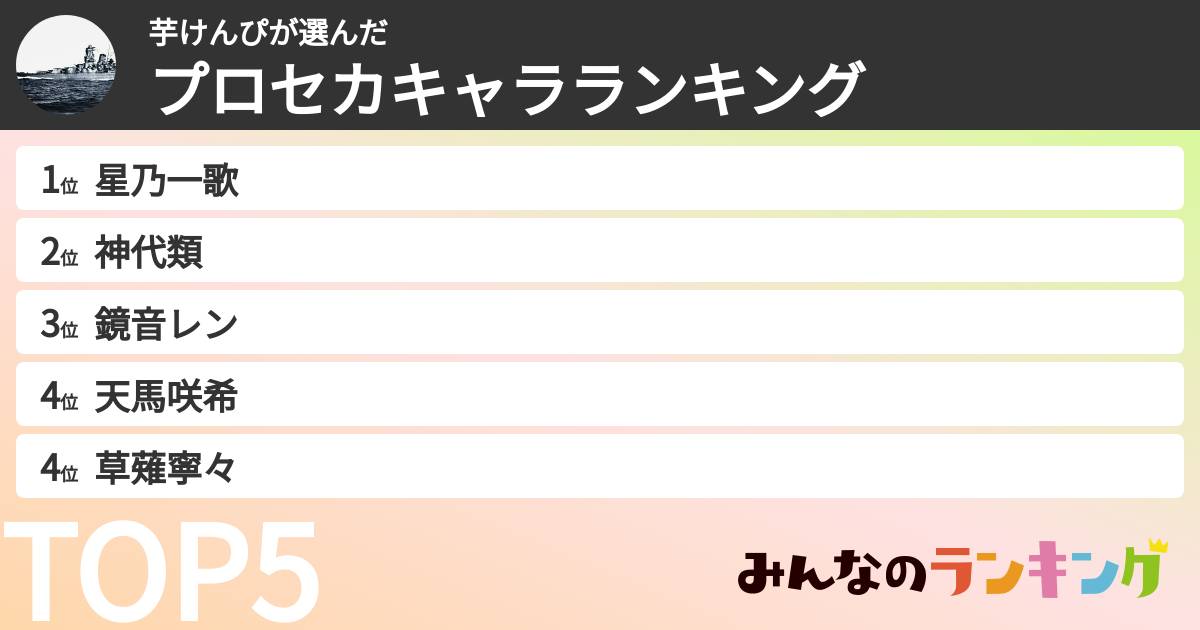 芋けんぴさんの「プロセカキャラランキング」