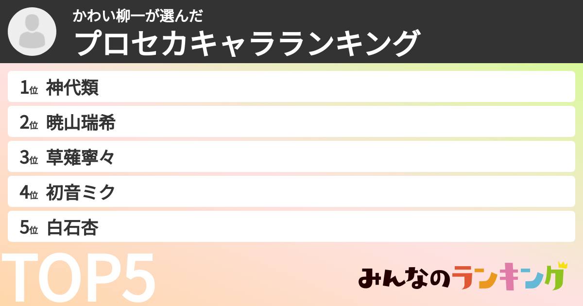 かわい柳一さんの「プロセカキャラランキング」