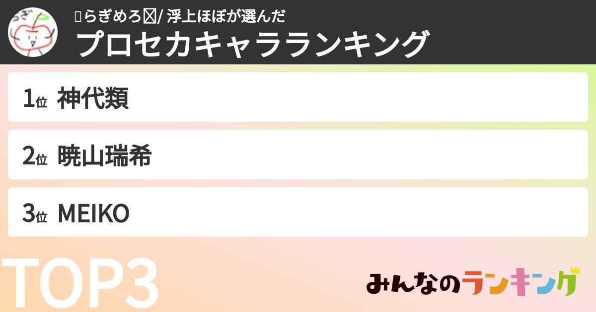 ʚらぎめろɞ/ 浮上ほぼさんの「プロセカキャラランキング」