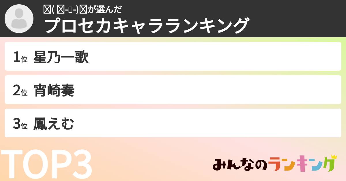 ‎꜀(  ꜆-ࡇ-)꜆さんの「プロセカキャラランキング」