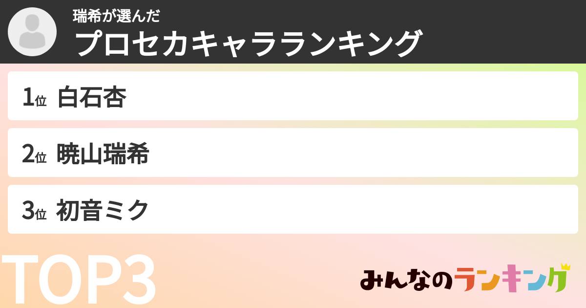瑞希さんの「プロセカキャラランキング」