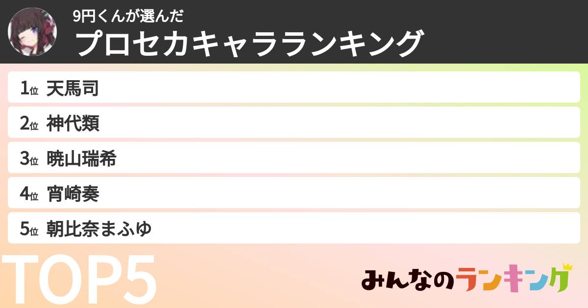 9円くんさんの「プロセカキャラランキング」