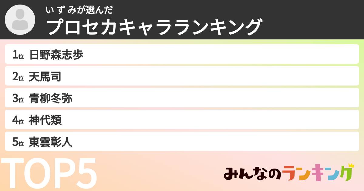 い ず みさんの「プロセカキャラランキング」