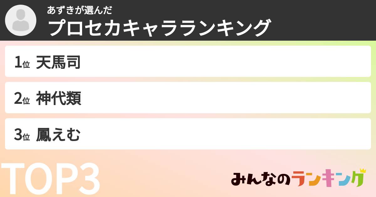 あずきさんの「プロセカキャラランキング」