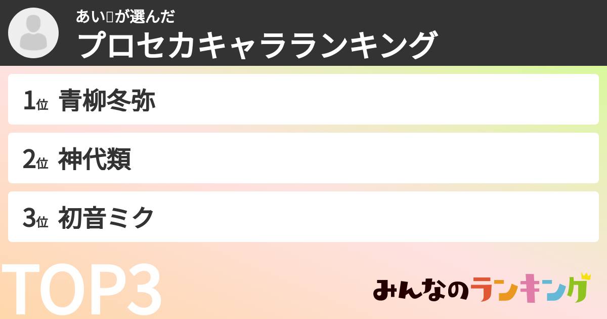 あい🏹さんの「プロセカキャラランキング」