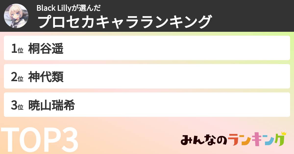 Black Lillyさんの「プロセカキャラランキング」