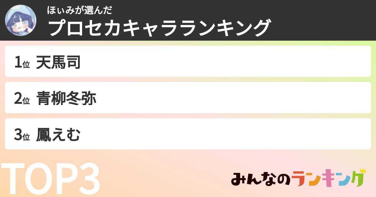 ほぃみさんの「プロセカキャラランキング」