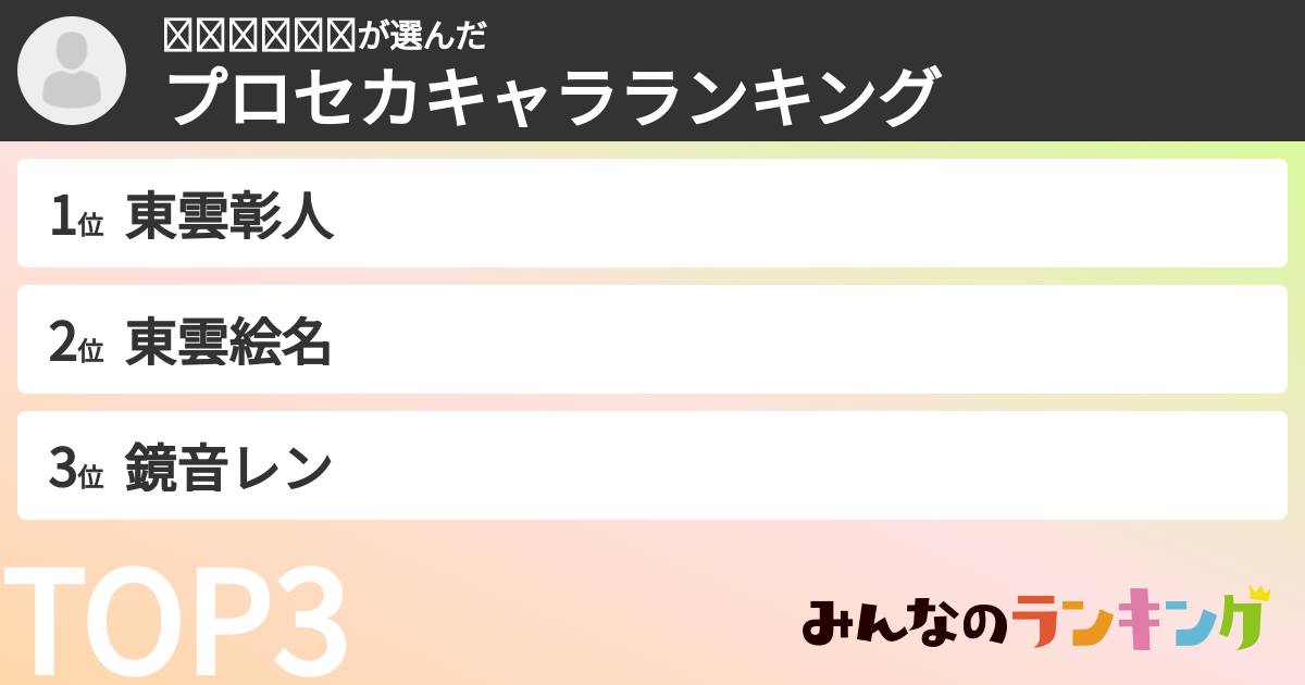 𝑴𝒂𝒏𝒂𝒎𝒊さんの「プロセカキャラランキング」