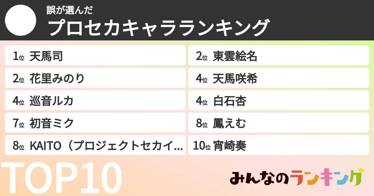 誤さんの「プロセカキャラランキング」