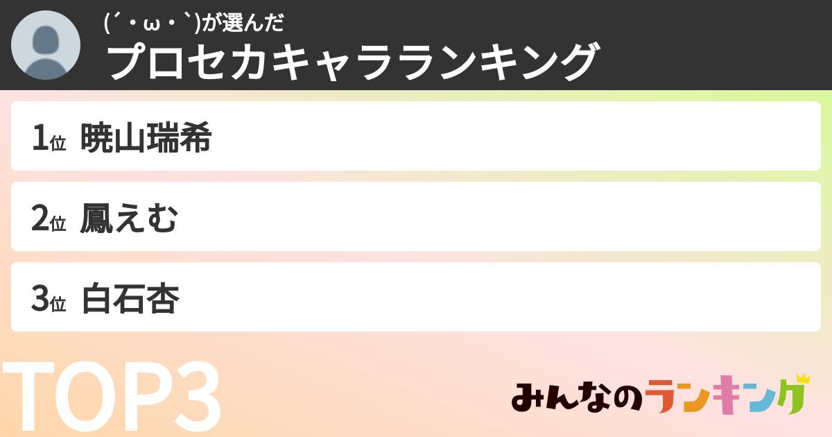 (´・ω・`)さんの「プロセカキャラランキング」