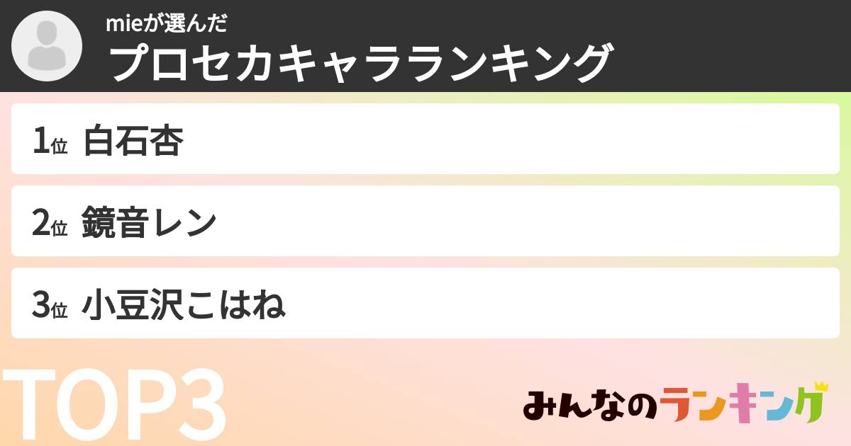 mieさんの「プロセカキャラランキング」