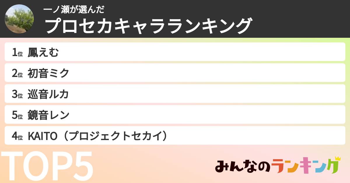 一ノ瀬さんの「プロセカキャラランキング」