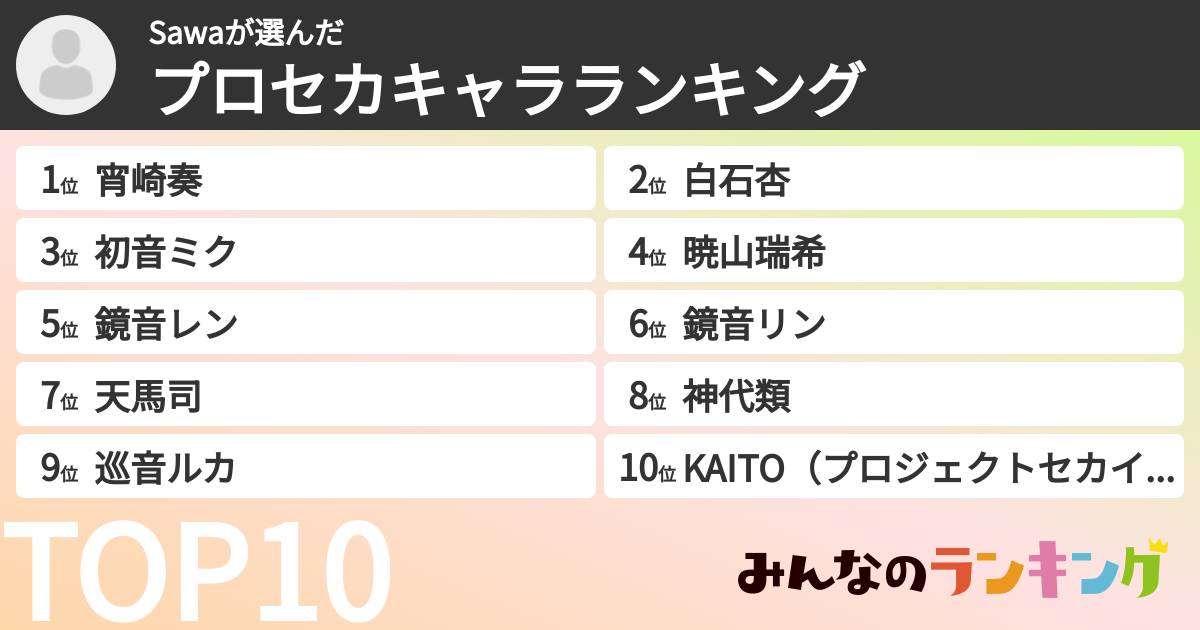 Sawaさんの「プロセカキャラランキング」