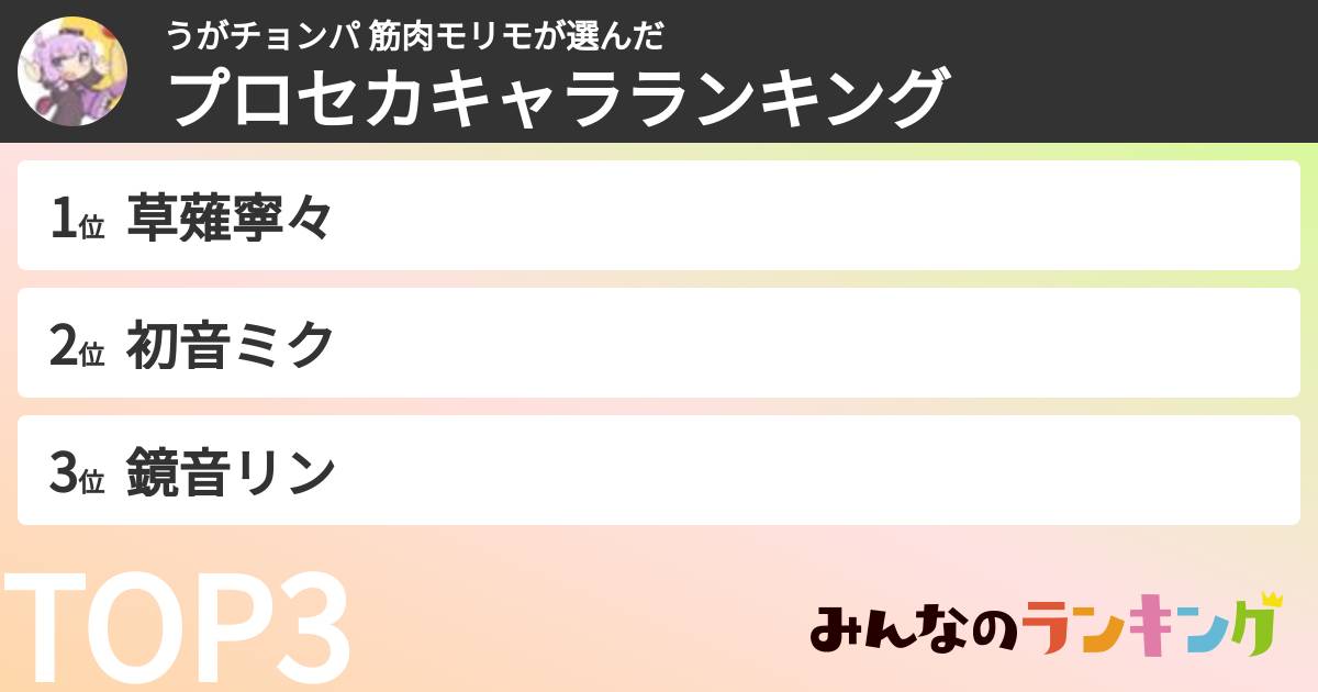 うがチョンパ 筋肉モリモさんの「プロセカキャラランキング」