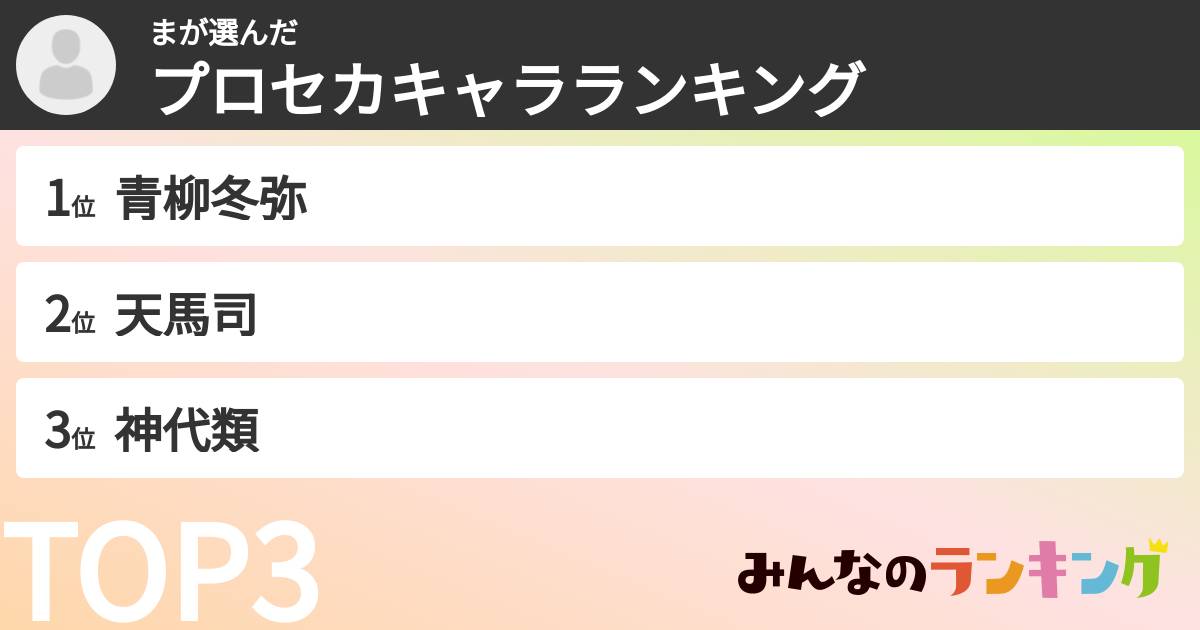 まさんの「プロセカキャラランキング」