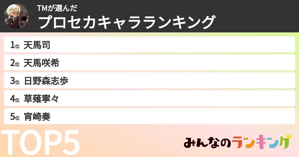 TMさんの「プロセカキャラランキング」