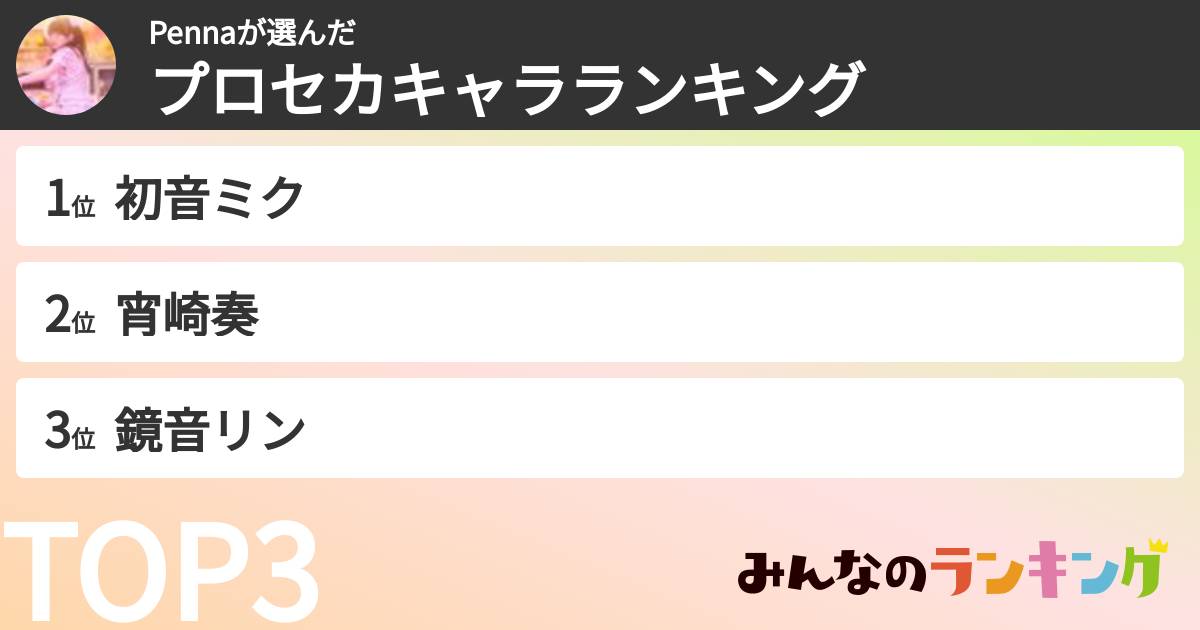 Pennaさんの「プロセカキャラランキング」