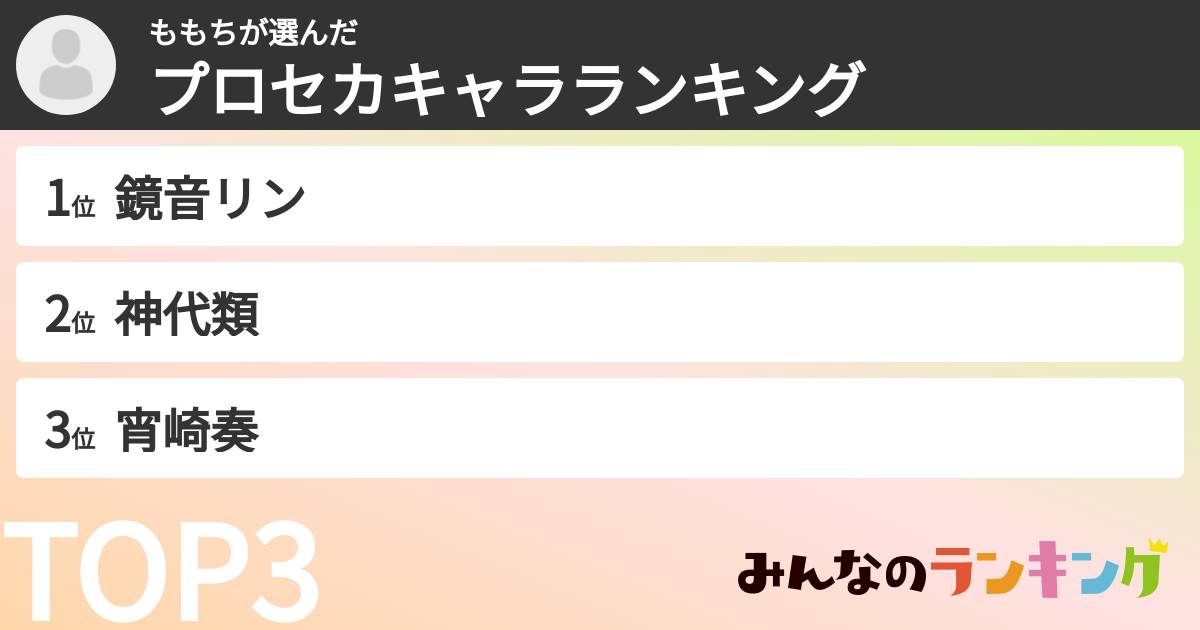 ももちさんの「プロセカキャラランキング」