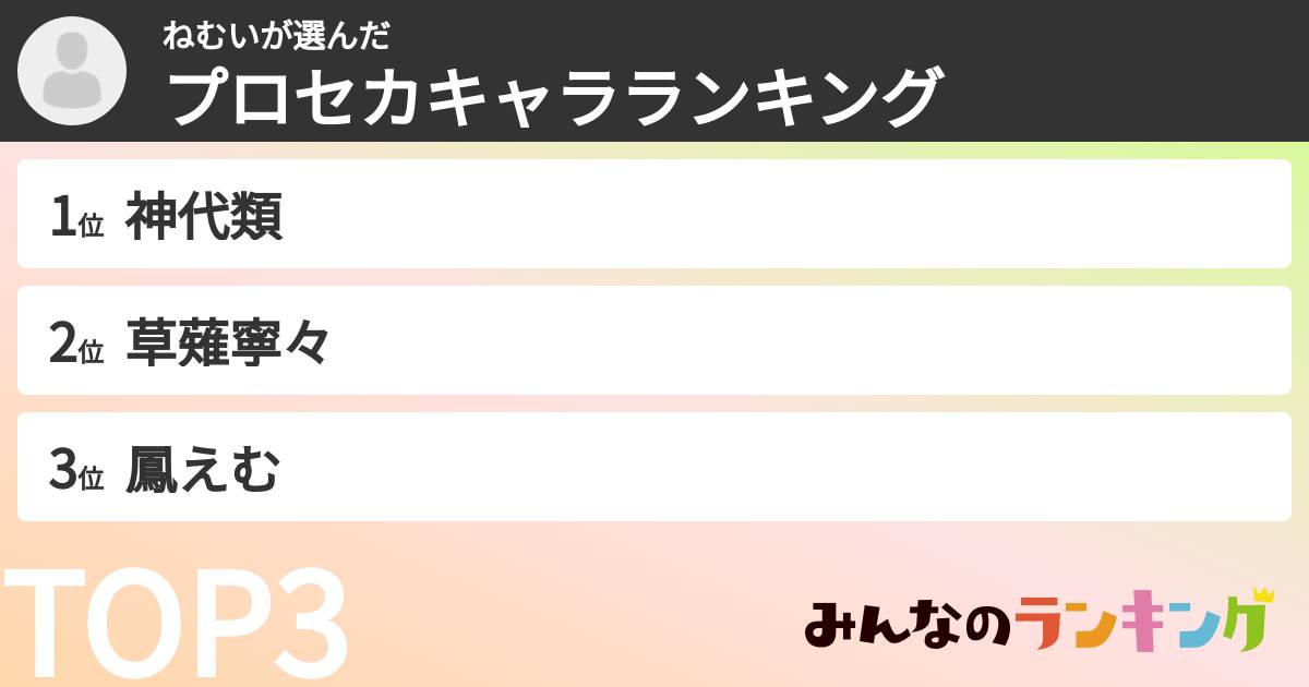 ねむいさんの「プロセカキャラランキング」