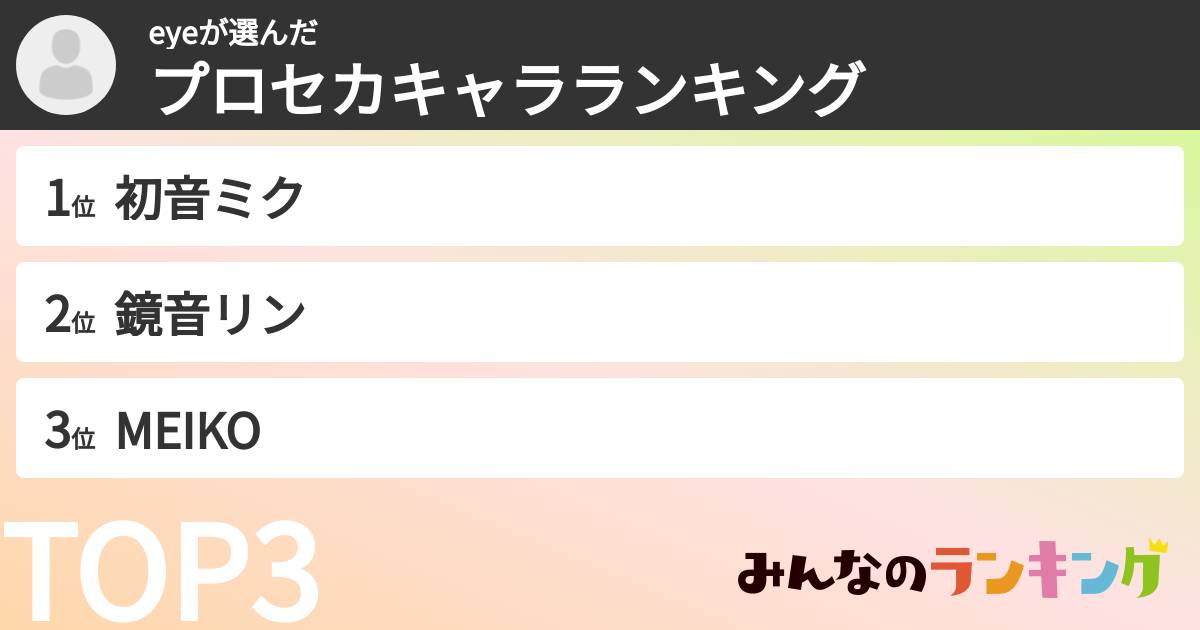 eyeさんの「プロセカキャラランキング」