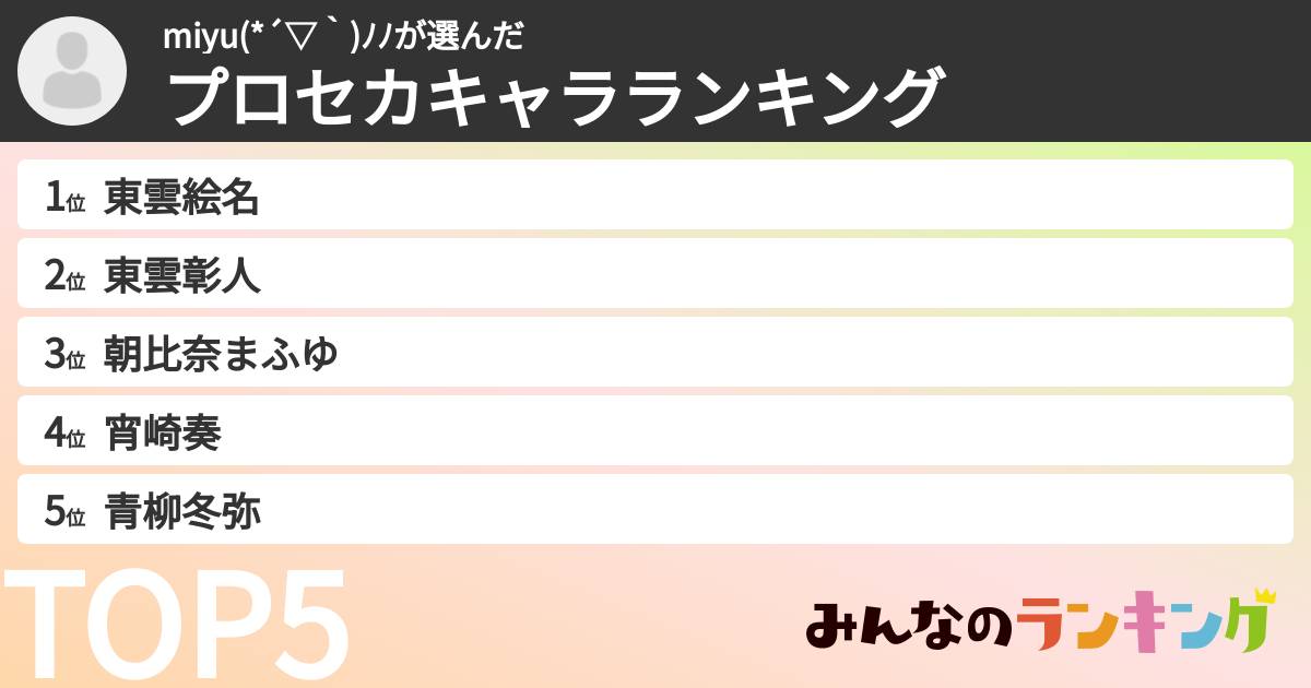 miyu(*´▽｀)ﾉﾉさんの「プロセカキャラランキング」