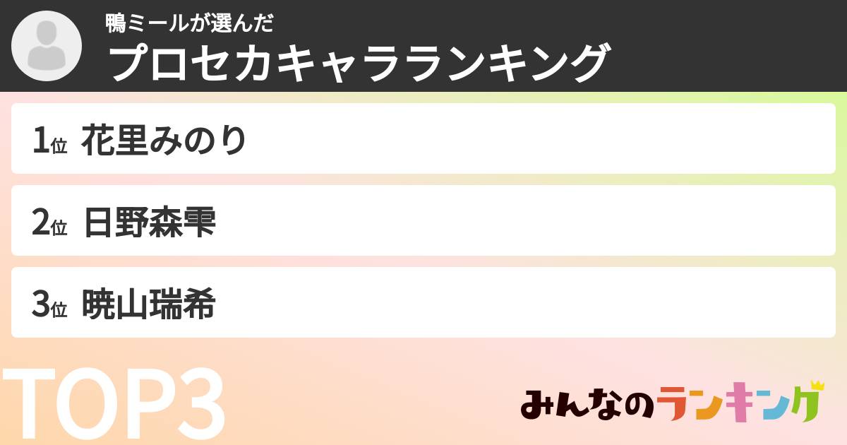 鴨ミールさんの「プロセカキャラランキング」