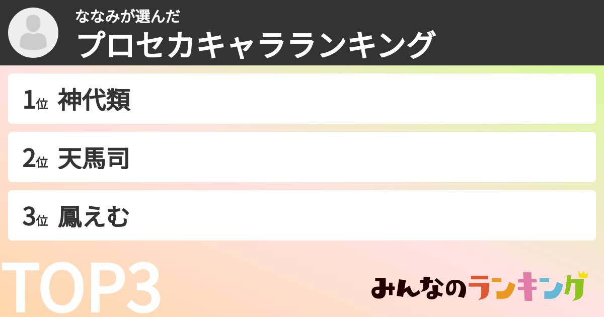 ななみさんの「プロセカキャラランキング」