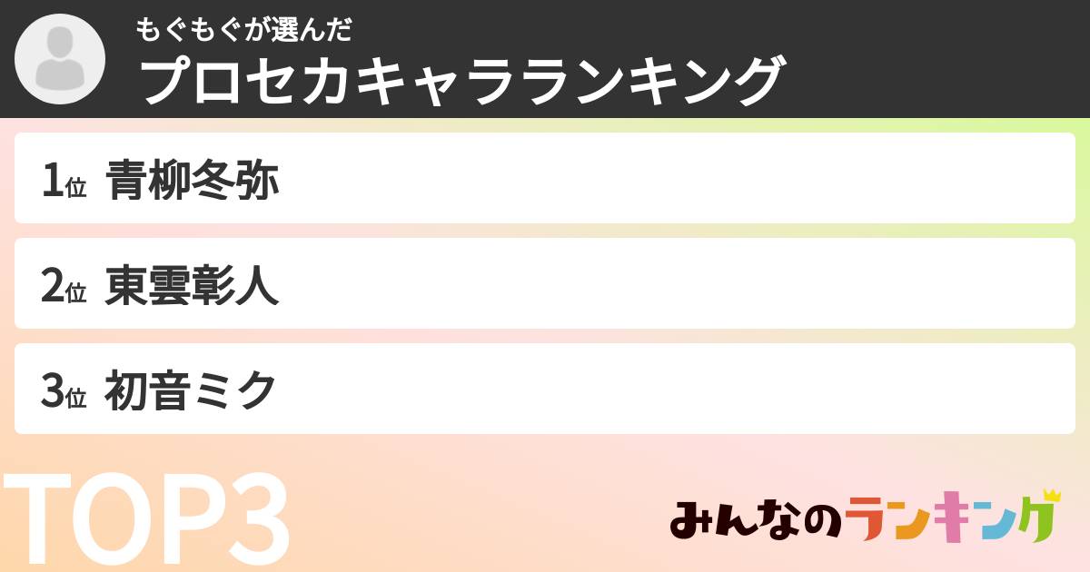 もぐもぐさんの「プロセカキャラランキング」