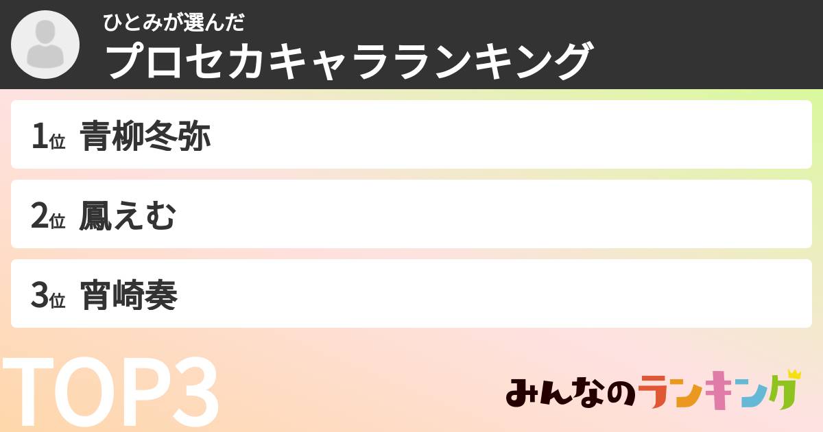 ひとみさんの「プロセカキャラランキング」