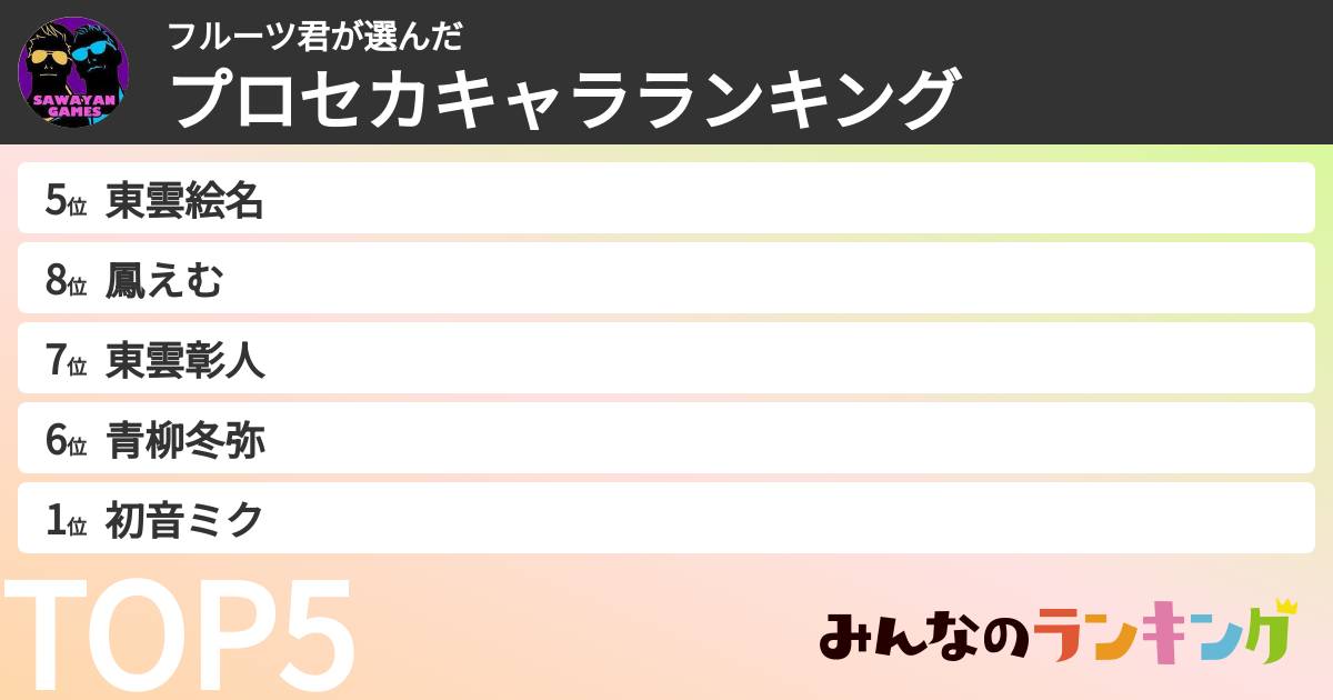 フルーツ君さんの「プロセカキャラランキング」
