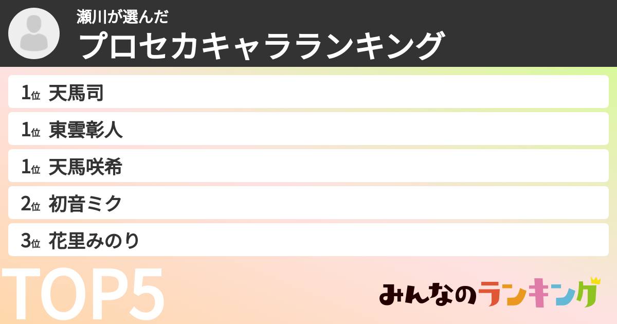 瀬川さんの「プロセカキャラランキング」