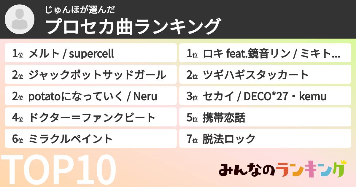 じゅんほさんの「プロセカ曲ランキング」