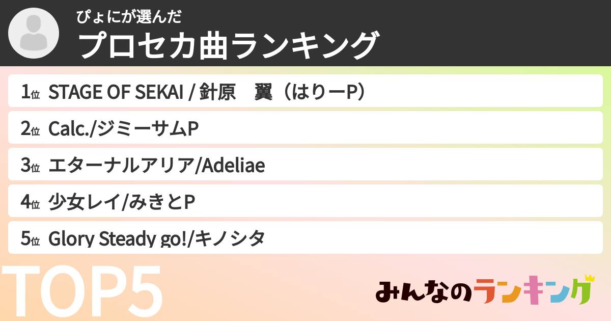 ぴょにさんの「プロセカ曲ランキング」