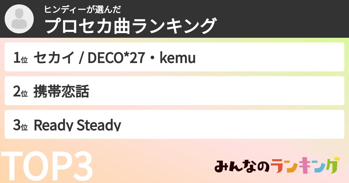 ヒンディーさんの「プロセカ曲ランキング」