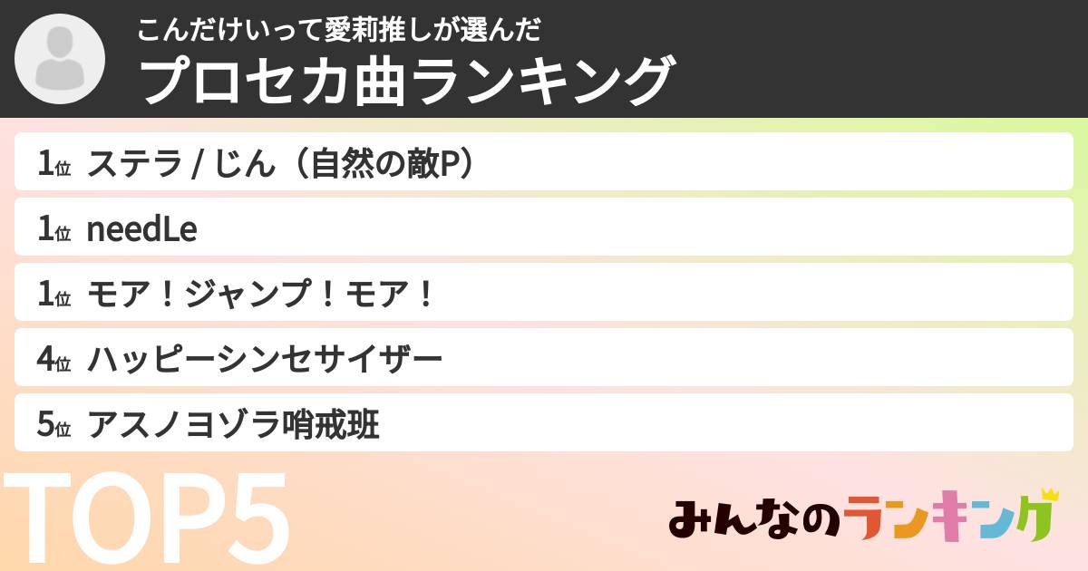 こんだけいって愛莉推しさんの「プロセカ曲ランキング」