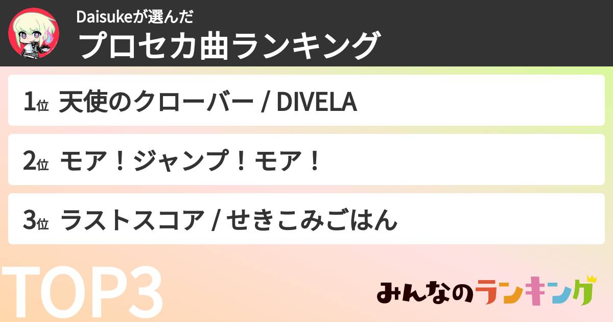 Daisukeさんの「プロセカ曲ランキング」