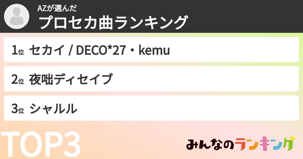 AZさんの「プロセカ曲ランキング」