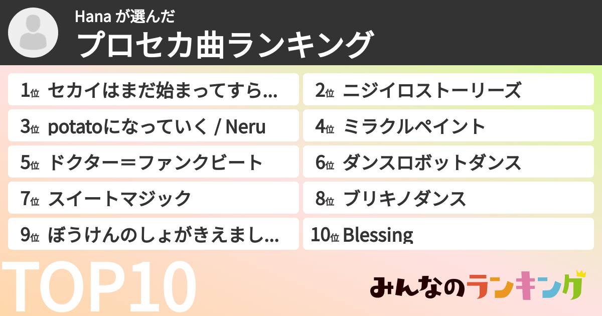 Hana さんの「プロセカ曲ランキング」