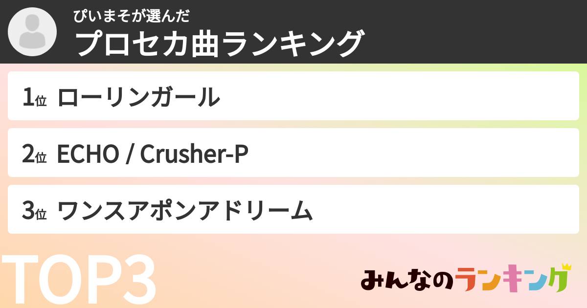 ぴいまそさんの「プロセカ曲ランキング」