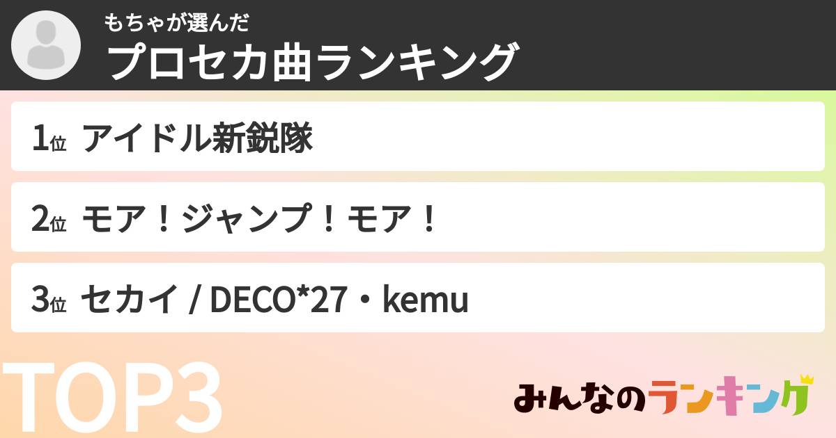 もちゃさんの「プロセカ曲ランキング」