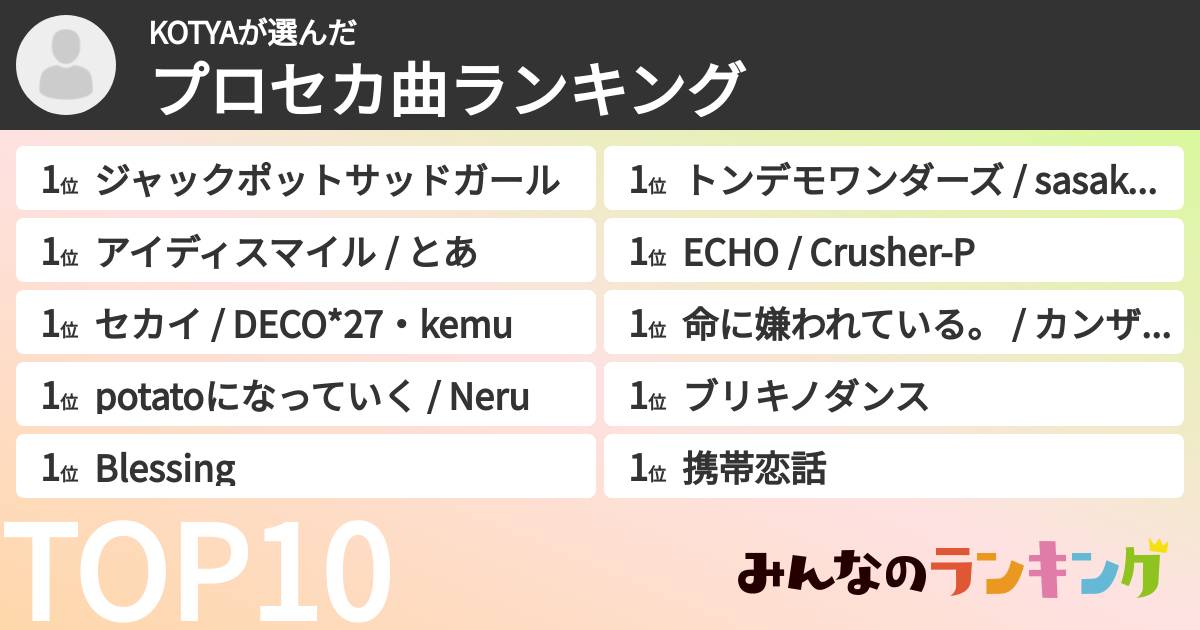 KOTYAさんの「プロセカ曲ランキング」